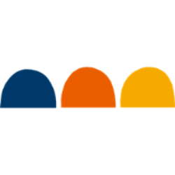 Lamb Weston Holdings, Inc. Share Price